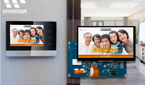 HDMI Signal TFT LCD